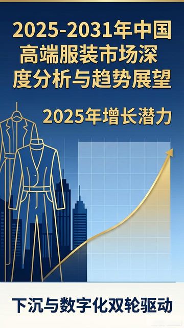 2026奢侈品服饰排名_中国服饰类奢侈品行业竞争格局分析_中国服饰类奢侈品行业发展趋势预测
